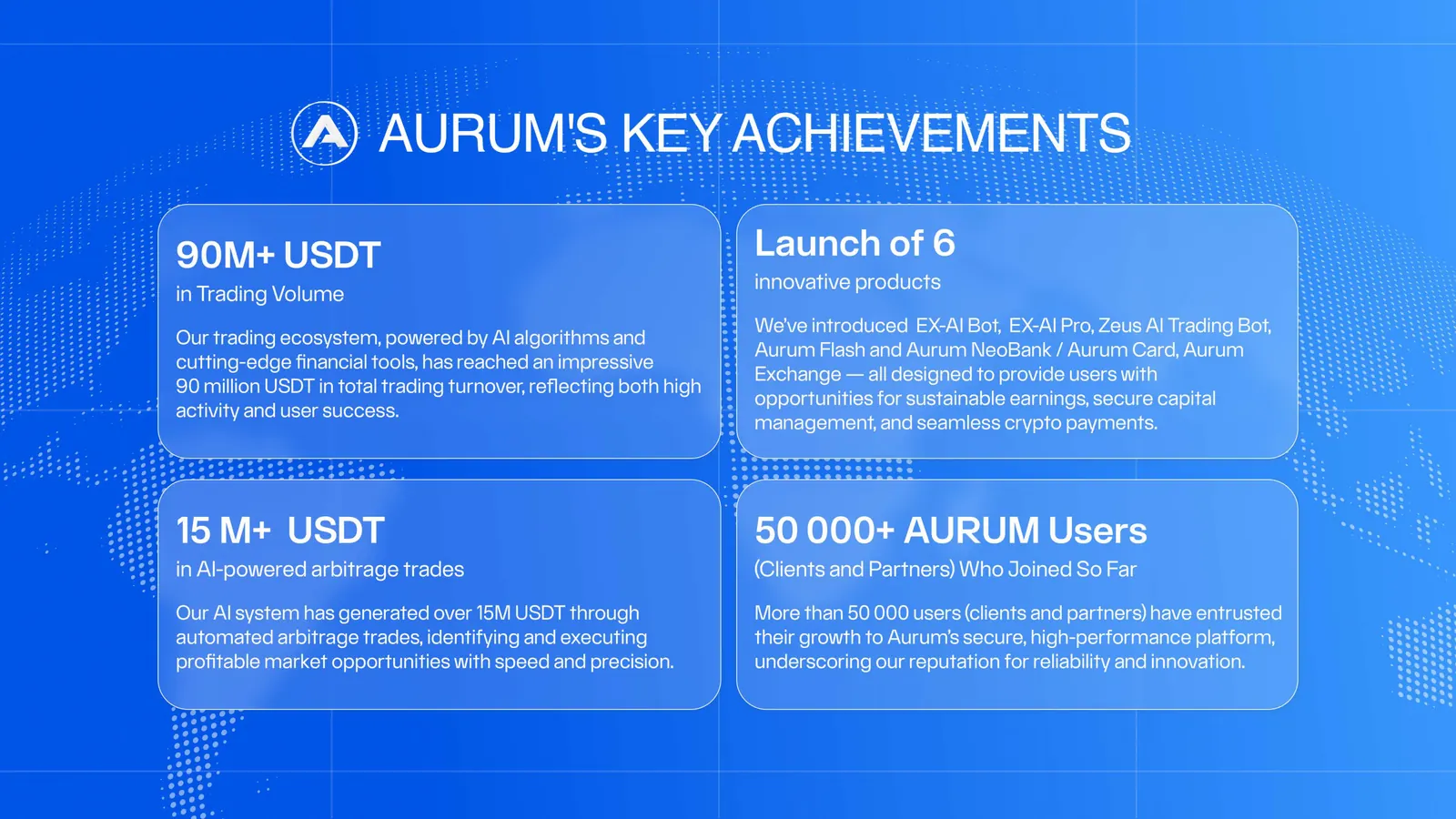 Aurum ecosystem overview concept