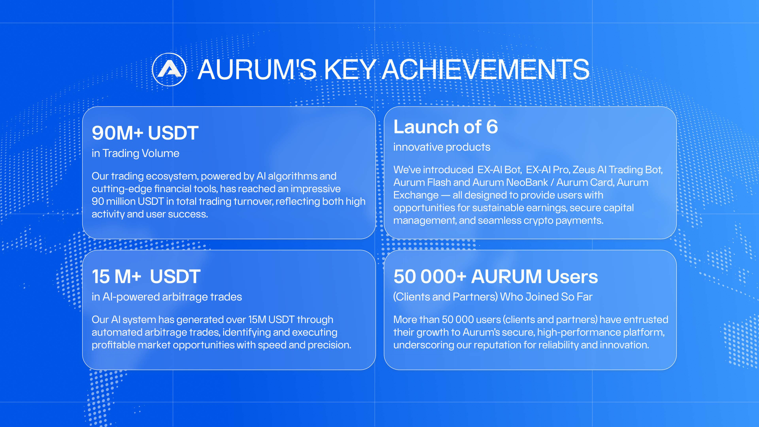 Aurum achievements slide