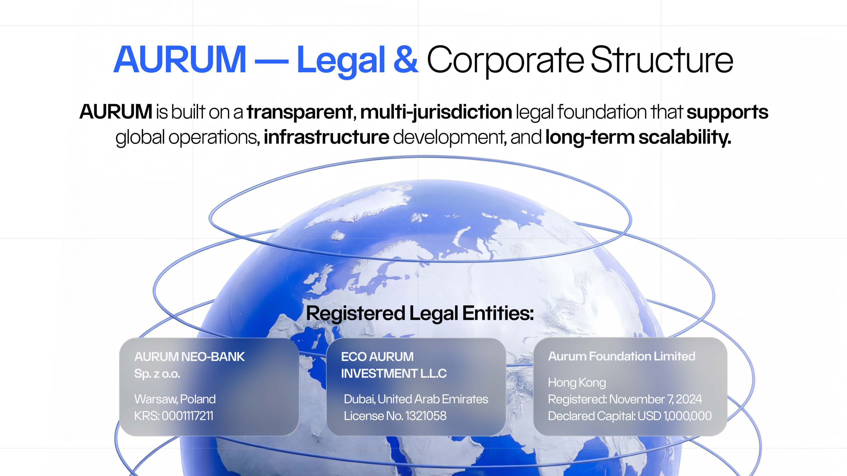 Legal & corporate structure slide